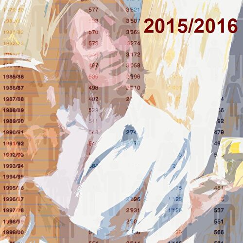 Titelbild Statistik 2015/2016