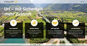 Screenshot Standort-Uri