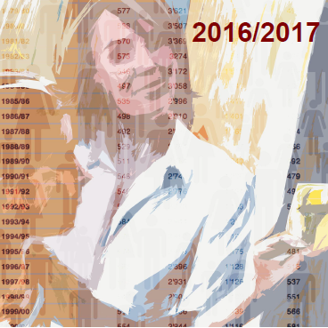 Titelbild Statistik 2016/2017