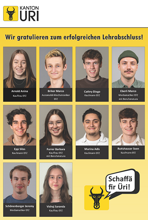 Lehrlinge 2025
