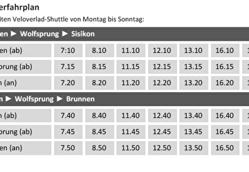 Fahrplan