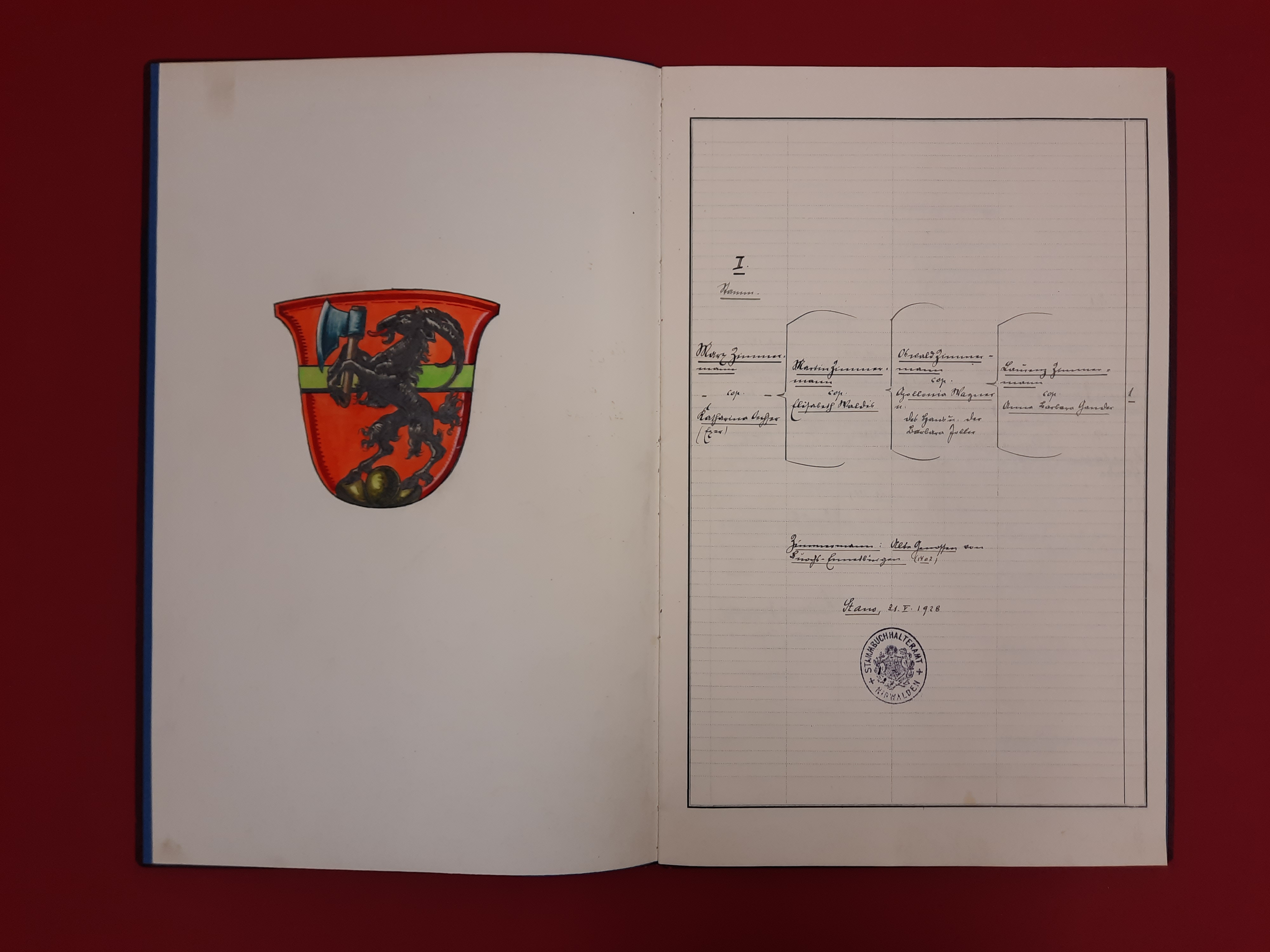 Abb. 5: Die erste Doppelseite im Stammbaum der Familie Zimmermann, 1928 (Signatur: StANW D 1585-1.3/1).