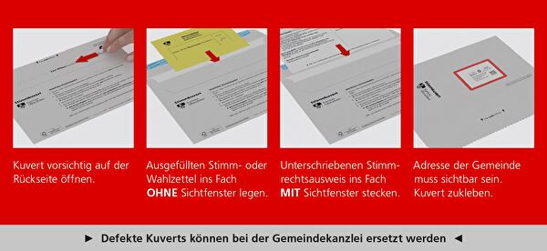 Stimmkuvert auf der Rückseite vorsichtig öffnen. Stimmzettel in das Fach ohne Sichtfenster legen. Unterschriebenen Stimmrechtasuweis in das Fach mit Sichtfenster strecken. Adresse der Gemeinde muss sichtbar sein.