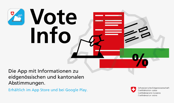 Symbolbild «VoteInfo»