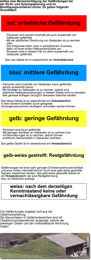 Gefahrenkarte