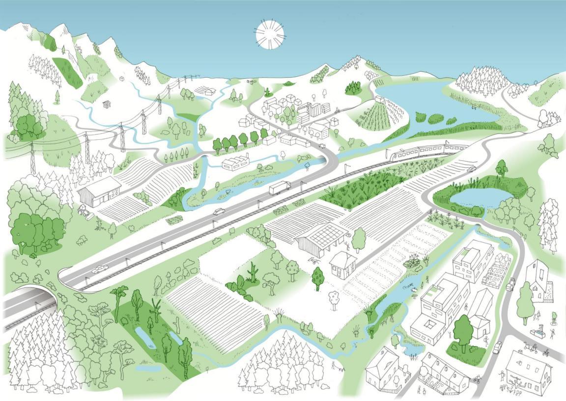 ökologische Infrastruktur