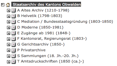 Struktur der Archivdatenbank