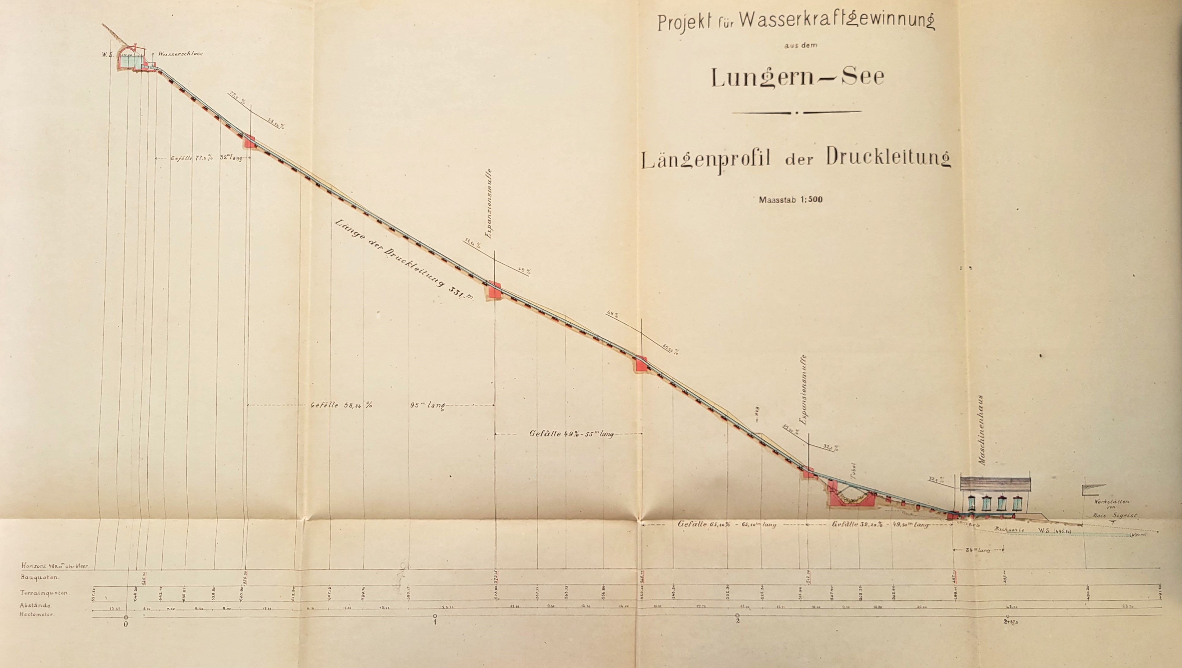 Druckleitung