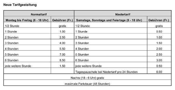 Tarife Parkplatzbewirtschaftung