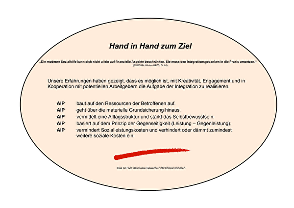 Hand in Hand zum Ziel