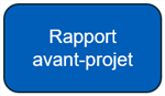 Rapport avant-projet