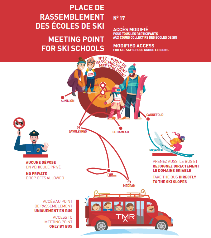 écoles de ski