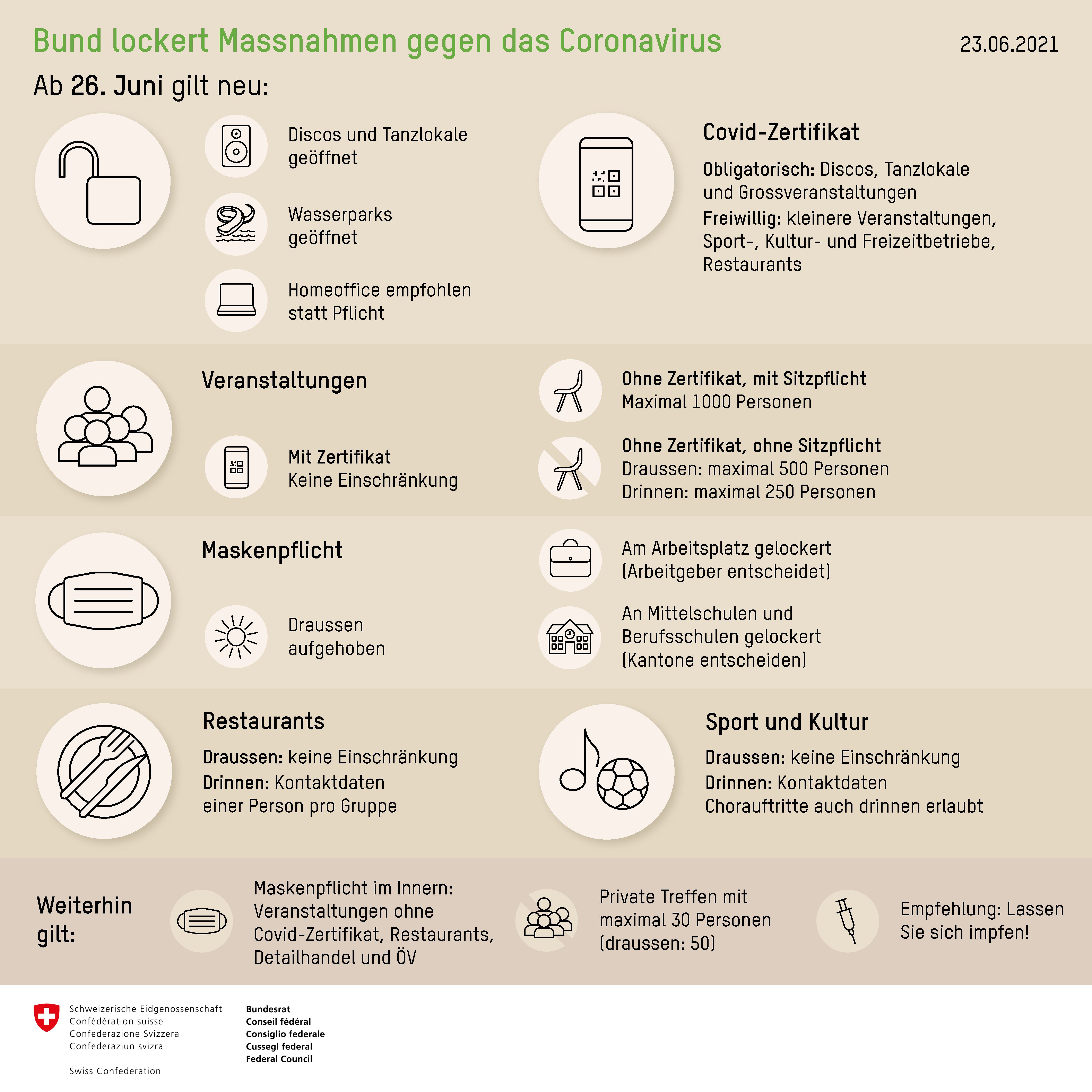 balgach informationen zum coronavirus covid 19