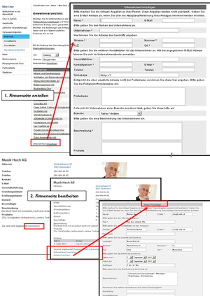 Die Funktionen des Unternehmenskontos