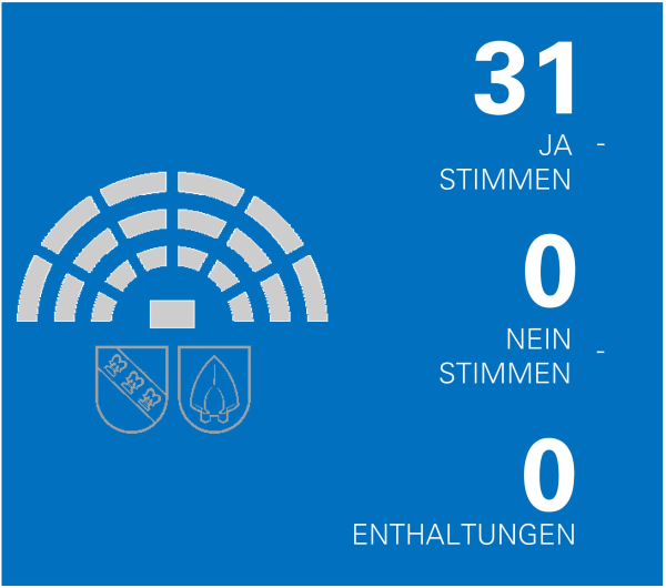 Abstimmung STAPA