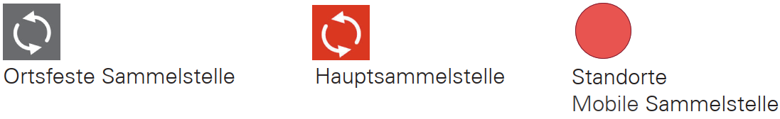 Legende