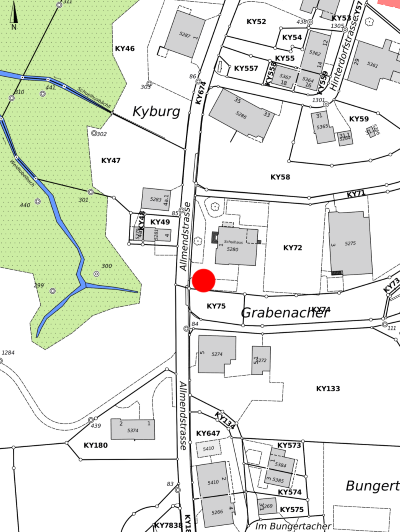 Kyburg