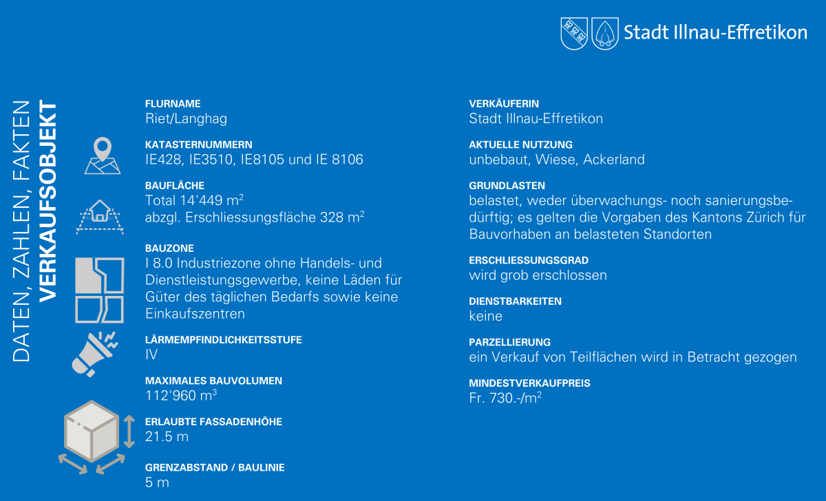 Riet blaue Box