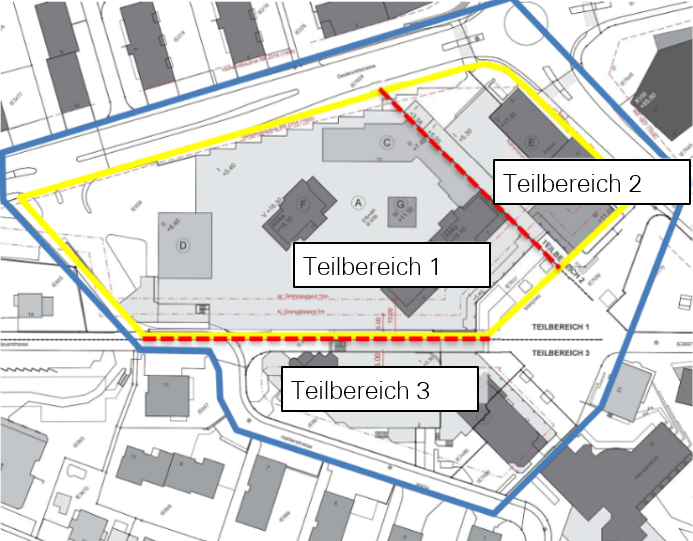 Teilbereiche