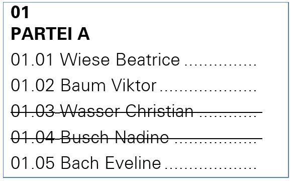 Streichen