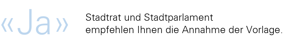 Abstimmungsempfehlung