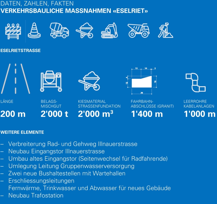 Grafike Eselriet 750
