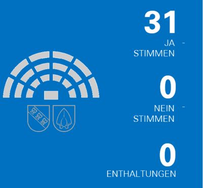 STAPA Abstimmung