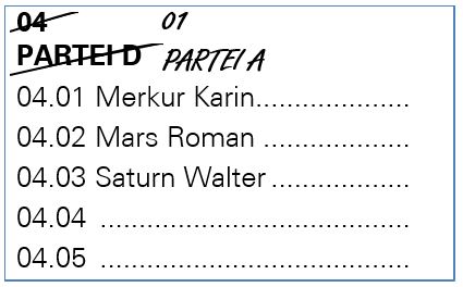 Kopfbezeichnung