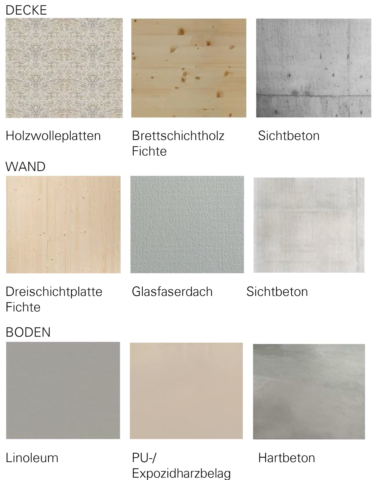 Materialisierung