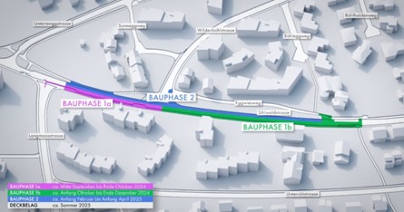 Baustelle Sihlwaldstrasse