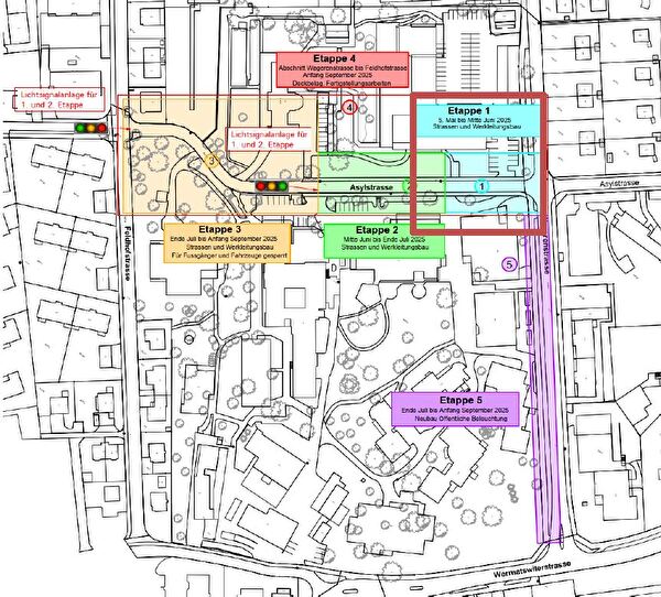 Übersicht Projektperimeter