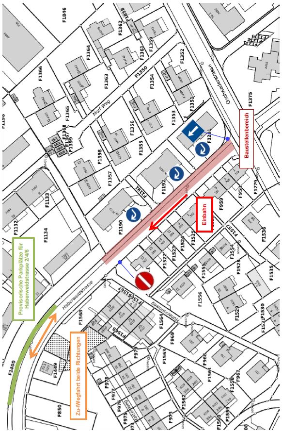 Übersicht Projektperimeter