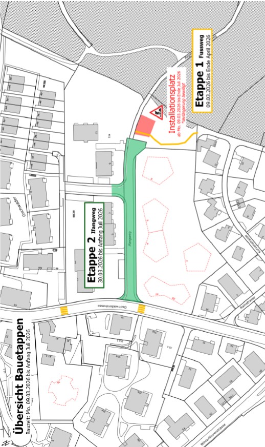 Übersicht Baubereich