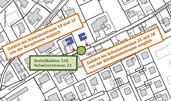 Übersicht Baubereich