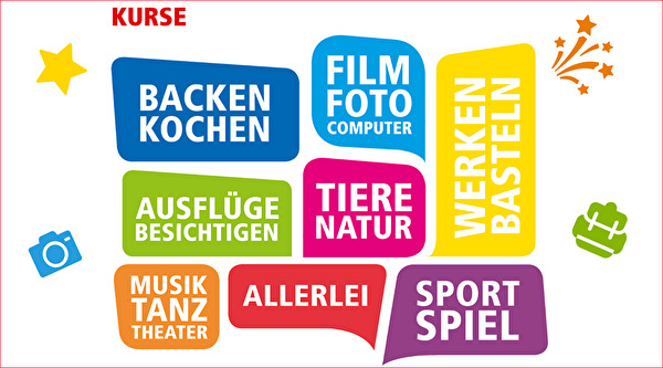 Ausschnitt aus Homepage Ferienplausch