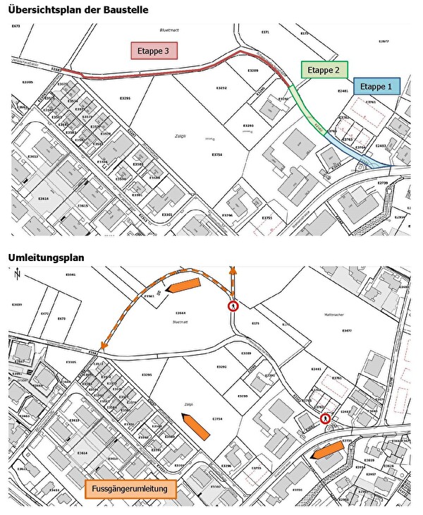 Übersicht Projektperimeter