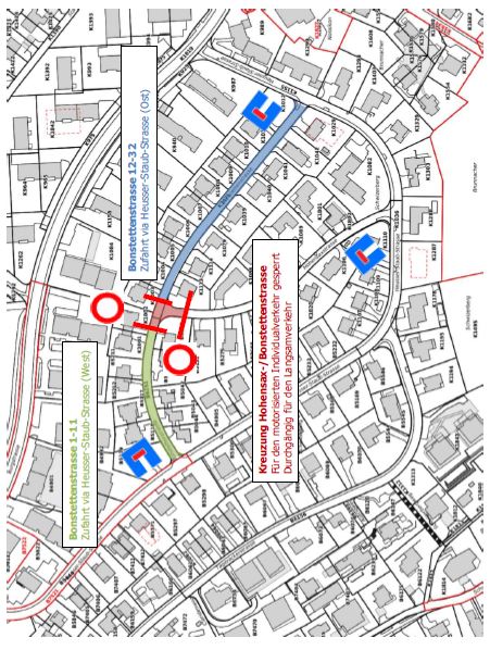 Übersicht Projektperimeter