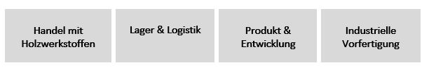 Darstellung Leistungen 