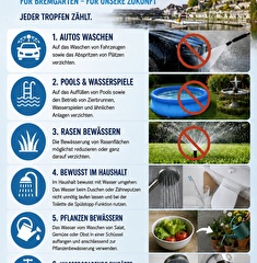 Flyer Wassersparen