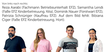 Gratulationsinserat für die Abschlusslernenden der Gemeinde 2025. 4 von 5 werden mit Foto gezeigt. Alle haben einen unterschiedlichen Beruf erlernt.