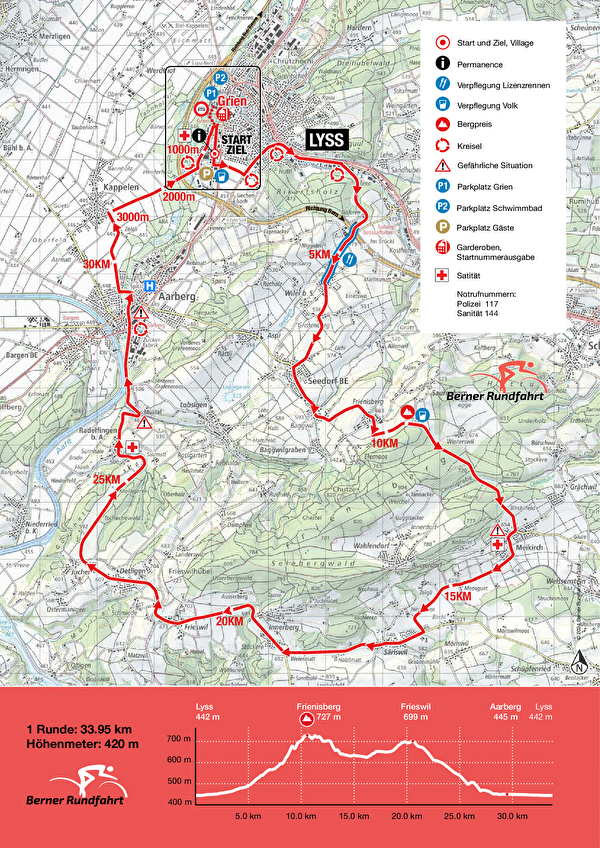 Berner Rundfahrt 2026