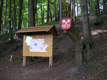 Starttafel