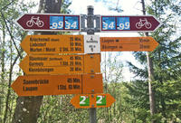 Wegweiser