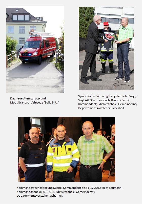 Feuerwehr Zollikofen