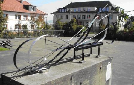 Linck-Plastik: Action