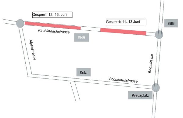 Kirchlindachstrasse Sperrung