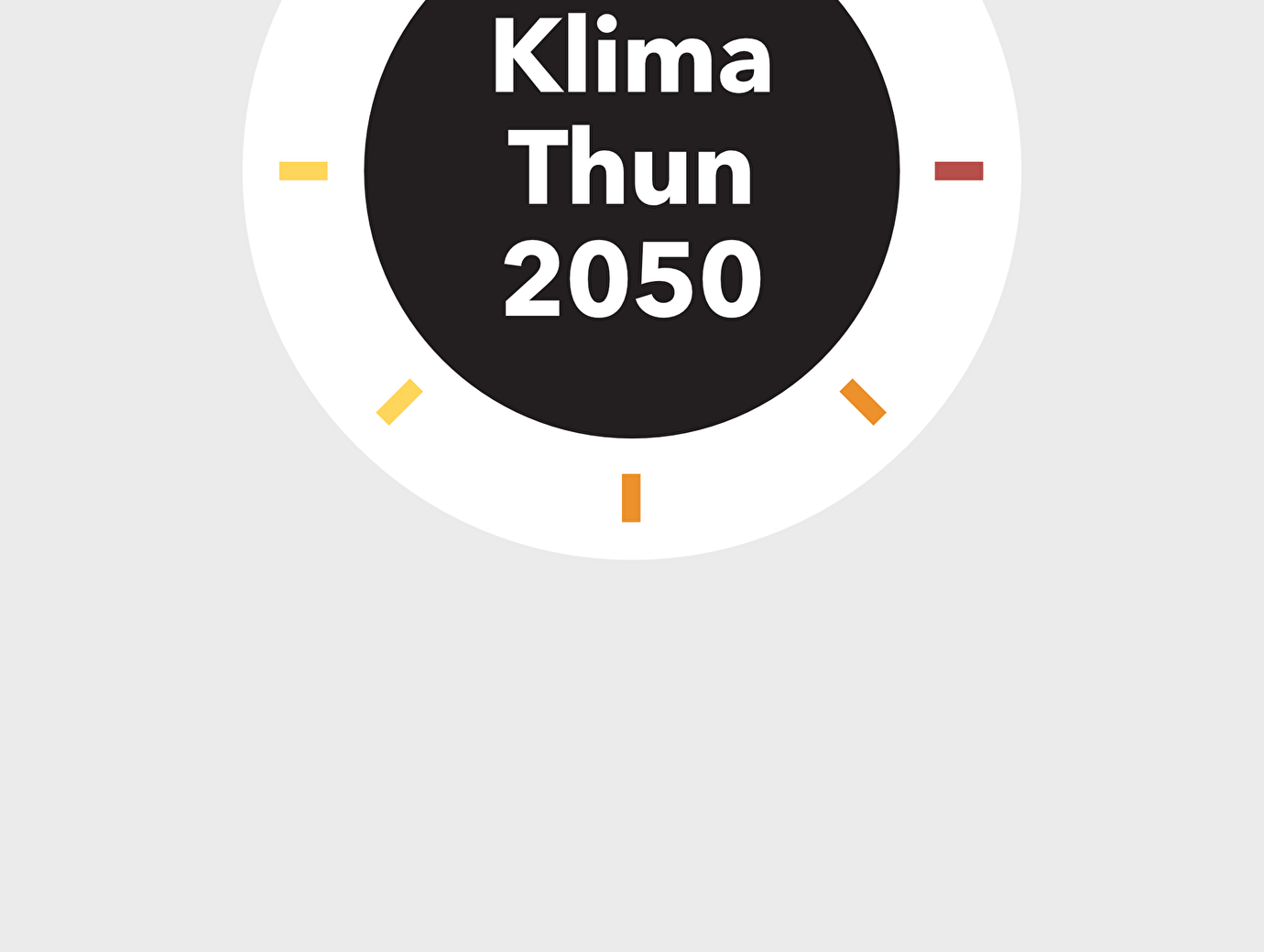Logo KlimaThun2050.