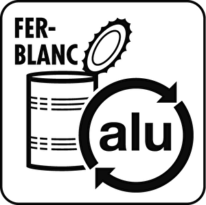 Pictogramme Alu et Fer blanc