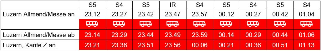 Fahrplan1