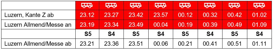 Fahrplan 2